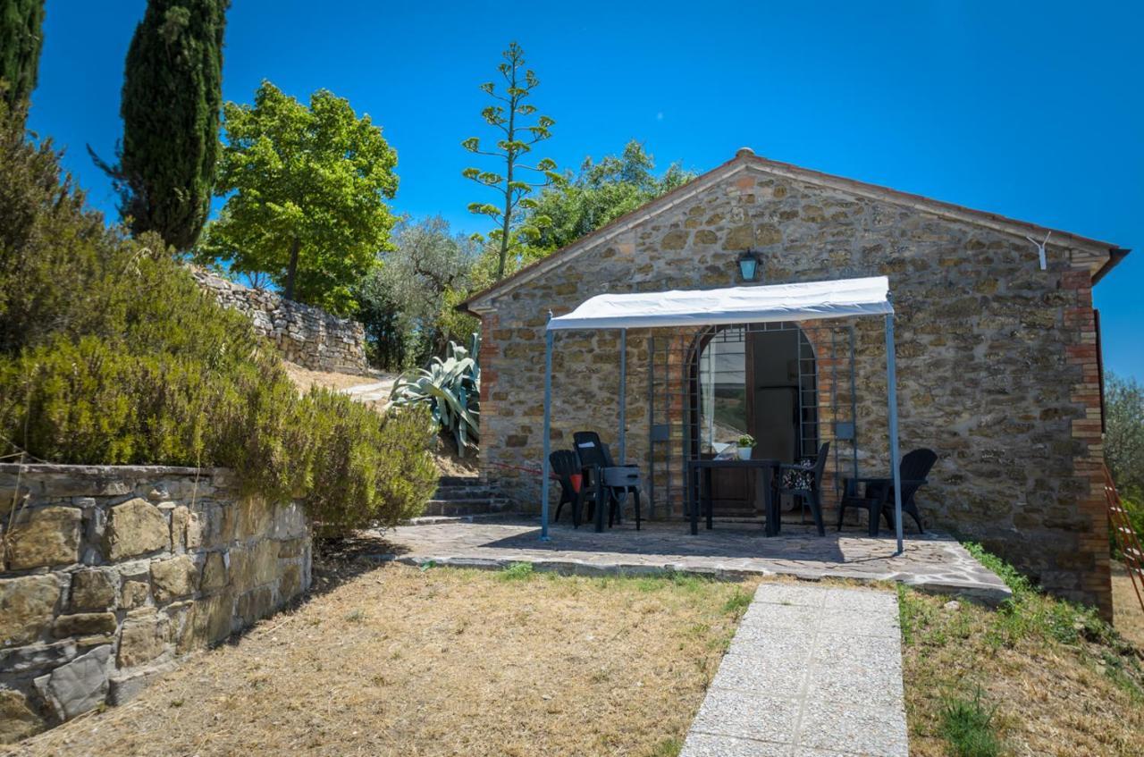 Poloturisticoumbria Rustico Con Piscina Vista Lago Пассіньяно-суль-Тразімено Екстер'єр фото
