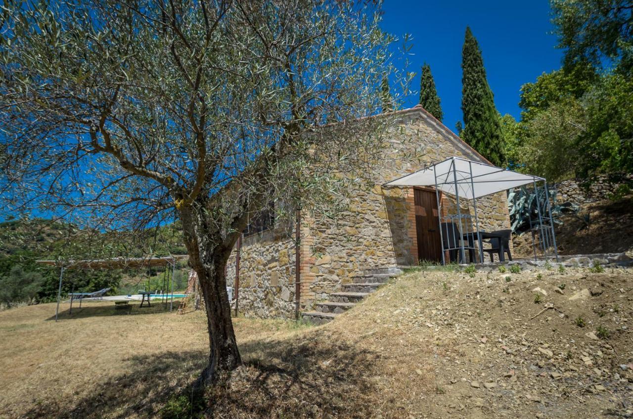 Poloturisticoumbria Rustico Con Piscina Vista Lago Пассіньяно-суль-Тразімено Екстер'єр фото